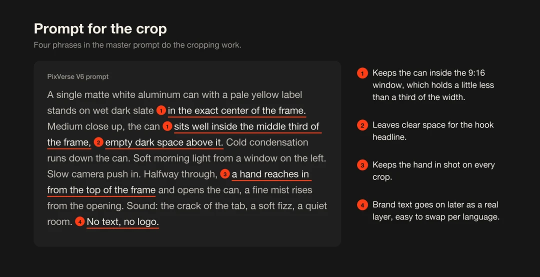 Annotated PixVerse prompt highlighting four phrases that protect the subject when cropped