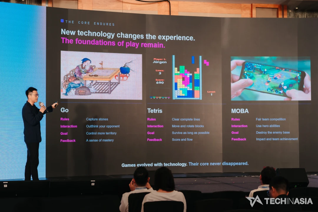 Bir oyunun temel unsurlarını gösteren Tech in Asia Conference slaytı: kurallar, etkileşim, hedefler ve geri bildirim.